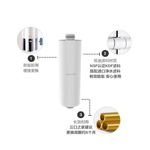 科勒随心雨淋浴净化器滤芯K-R75751T-NA - 图0