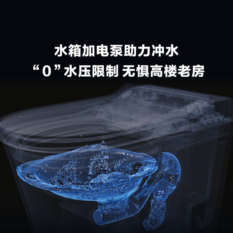 政府补贴15%科勒星逸家用智能一体坐便器马桶智感抗菌前净妇洗 - 图2