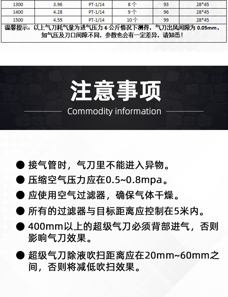 新品铝合金材质气刀风刀超级气刀压缩空气工业喷嘴高压吹水除尘空 - 图0