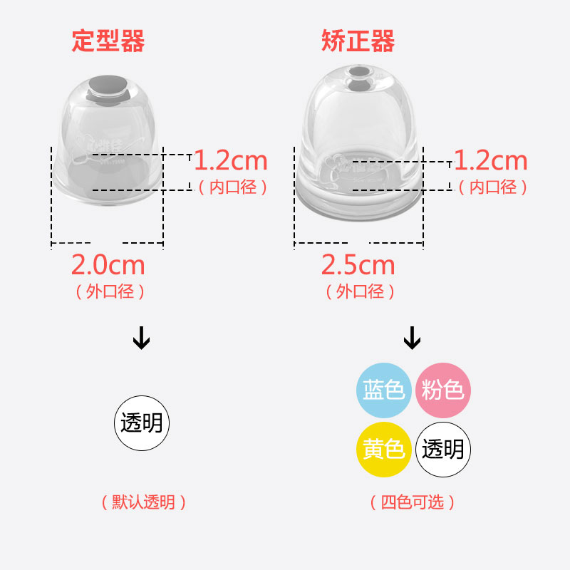 心惟佳乳头内陷矫正器孕产妇奶头凹陷扁平纠正少女乳头牵引矫正器 - 图2