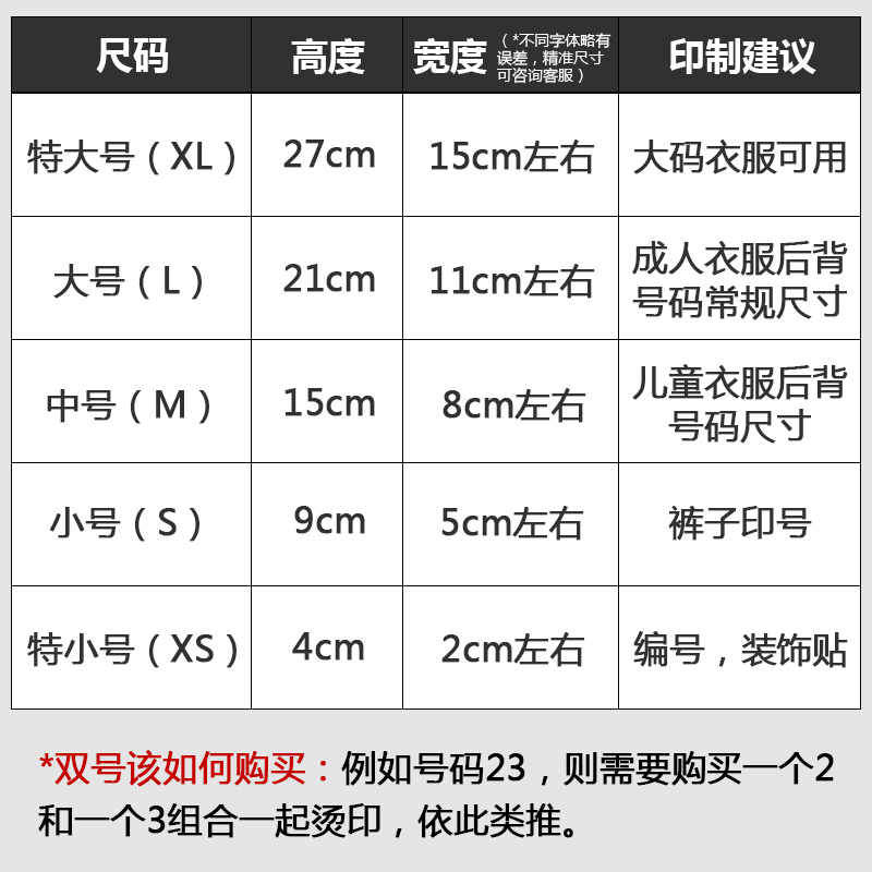 足球衣号码烫熨贴数字贴号热转印烫画布贴衣服胶印编号印制-图1