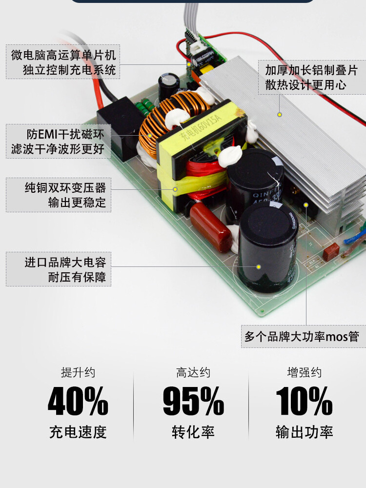 大功率锂电池充电器48V5a60v8a72v10a15a20a三元磷酸铁锂快充电机