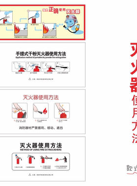 消火栓箱灭火器箱使用方法贴纸