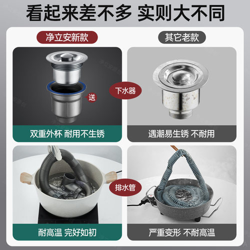 厨房洗菜盆水管全套下水器洗碗池双盆水槽水道防臭排水管套装 - 图0