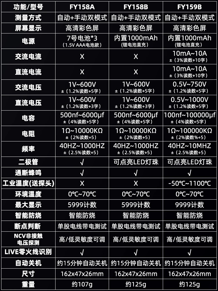 智能笔式充电万用表数字高精度彩屏便携全自动多功能维修电工防烧