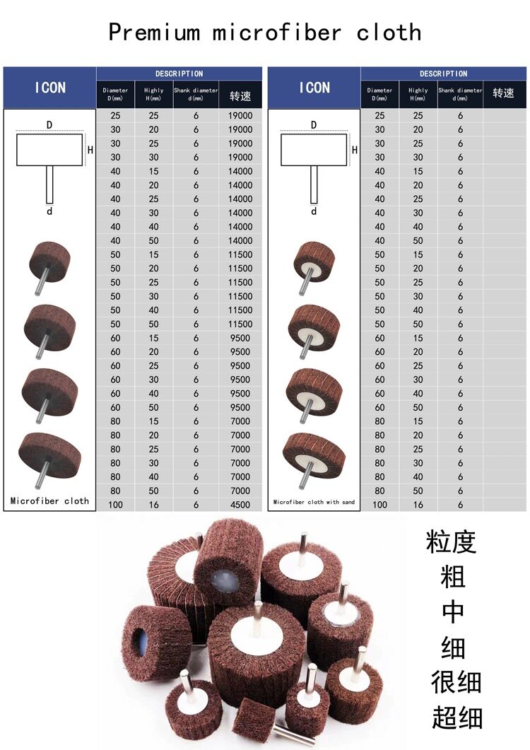 进口带柄百洁布不锈钢金属木材表面拉丝抛光轮去毛刺尼龙轮打磨头,淘宝优惠券,粉丝福利购,淘宝优惠卷
