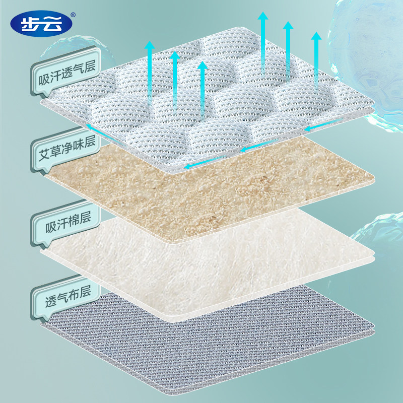 艾草防臭鞋垫男士吸汗透气抗菌软弹减震皮鞋运动鞋防滑久站不累女,淘宝优惠券,粉丝福利购,淘宝优惠卷