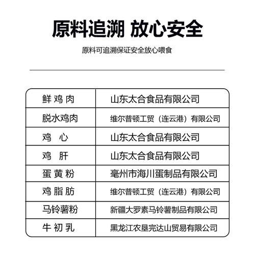 冻干狗粮鸡肉鸭肉蛋黄冻干混合粮幼犬成犬通大型犬全期鲜肉狗主粮 - 图2