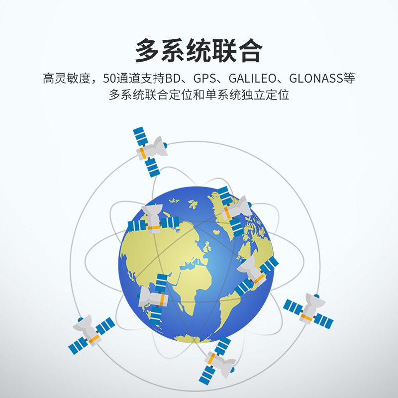 维特智能北斗定位GPS高度兼容惯性组合导航模块WT-GPS-6E - 图1