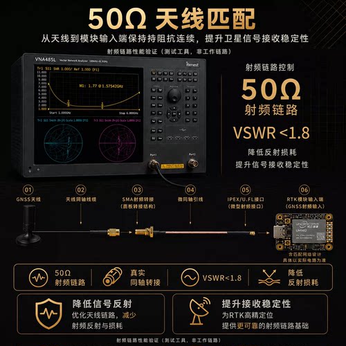 维特rtk模块高精度厘米级差分全系统全频gps gnss定位北云m系列 - 图2