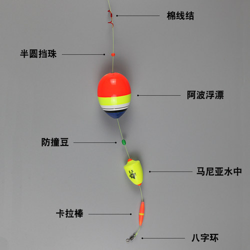 阿波浮漂套装矶钓浮漂路滑钓组浮游海钓阿波水中组合矶竿线组全套 - 图2