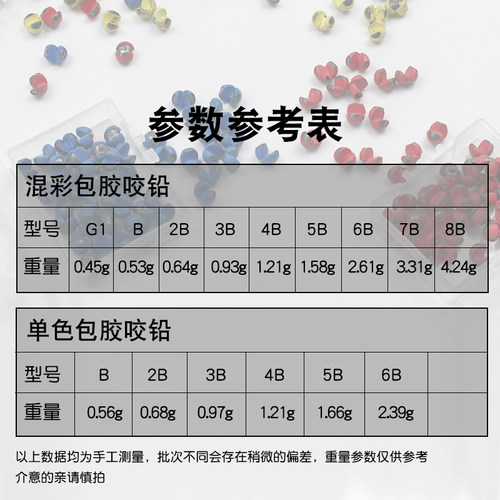 矶钓咬铅炭黑开口铅坠溪流铅豆垂钓夹铅钓鱼微铅配件筏钓包胶咬铅-图3