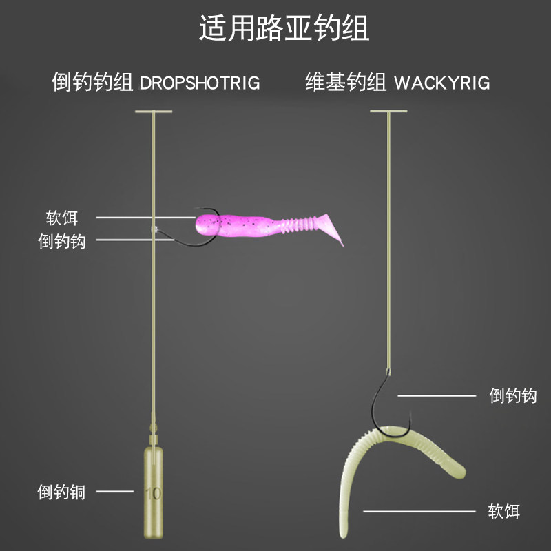 倒钓钩路亚加强鱼钩虾钩泥鳅鳜鱼梭鱼鲈鱼翘嘴海钓软饵软虫钩_虎窝淘