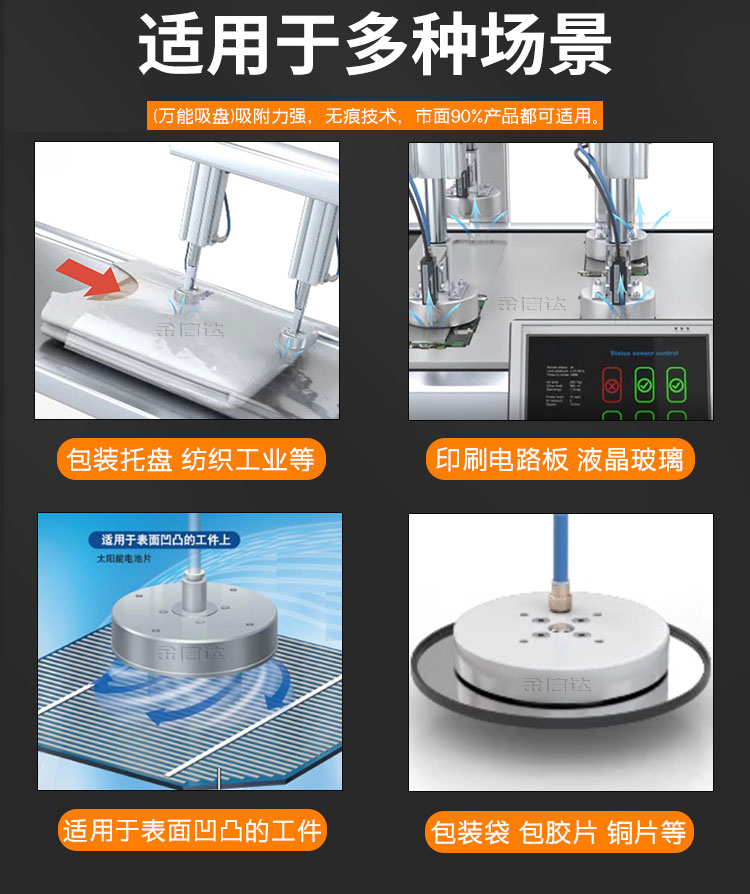 smc非接触式无痕伯努利吸盘SNT-40/60/30mm万能强力多孔真空吸盘-图1