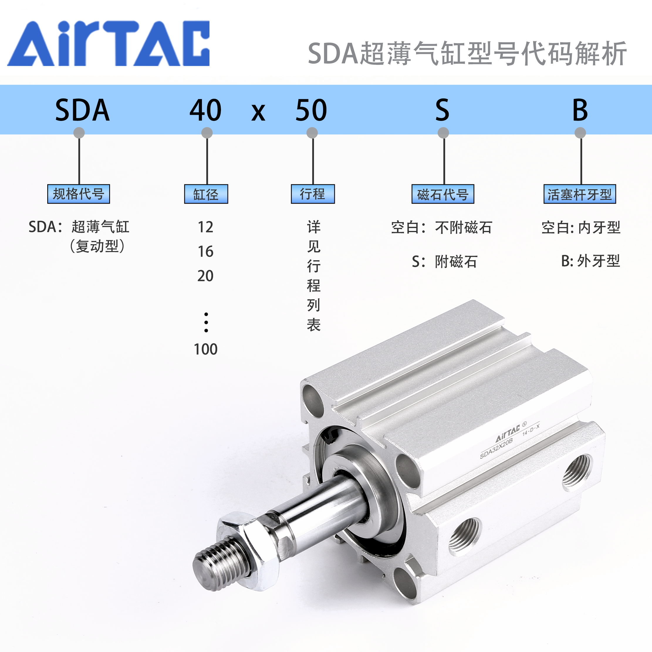 原装亚德客SDA16 20 25 32 40 50 63X30X40X45X50X60X75X80B气缸,淘宝优惠券,粉丝福利购,淘宝优惠卷