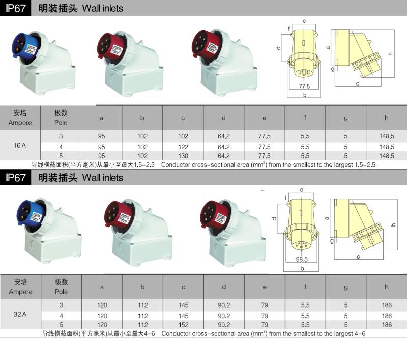 包邮mn3461浙江国曼MNIEKNES三相四线4芯4P32A明装器具防水插头 - 图0