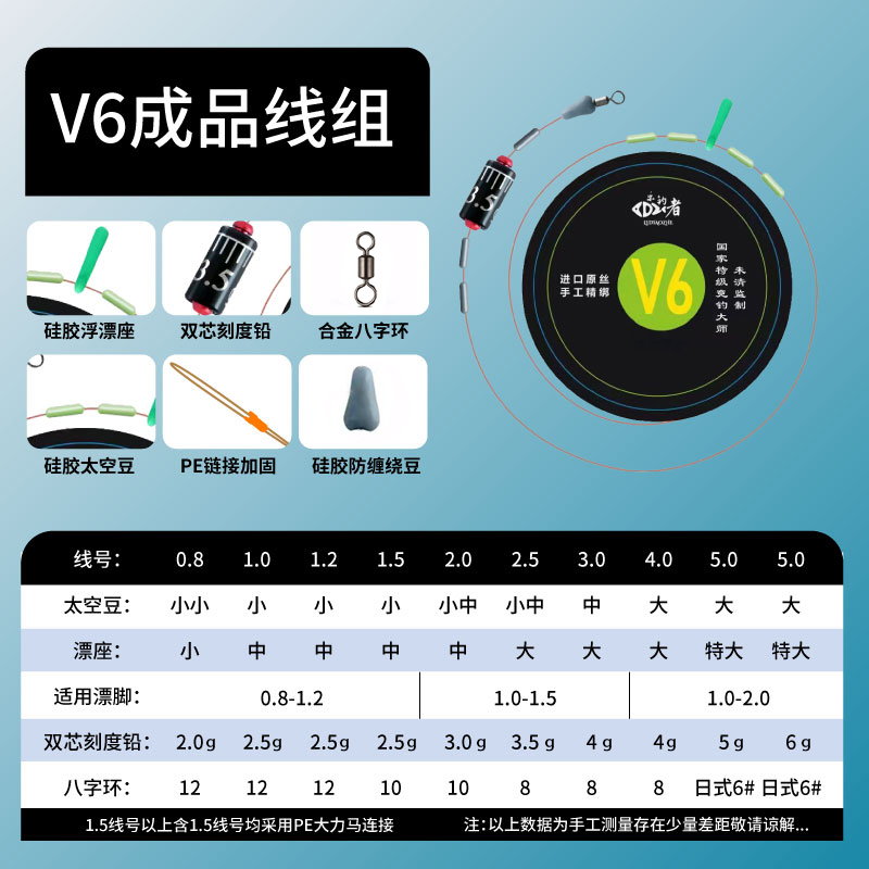 乐钓者清哥说钓全新V6成品主线组黑坑竞技野钓超强拉力 - 图1