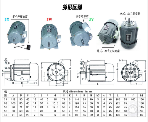 JX4514 4524 4512 4522 JW4512 4522 4524电机铜芯铝壳 现货 - 图3