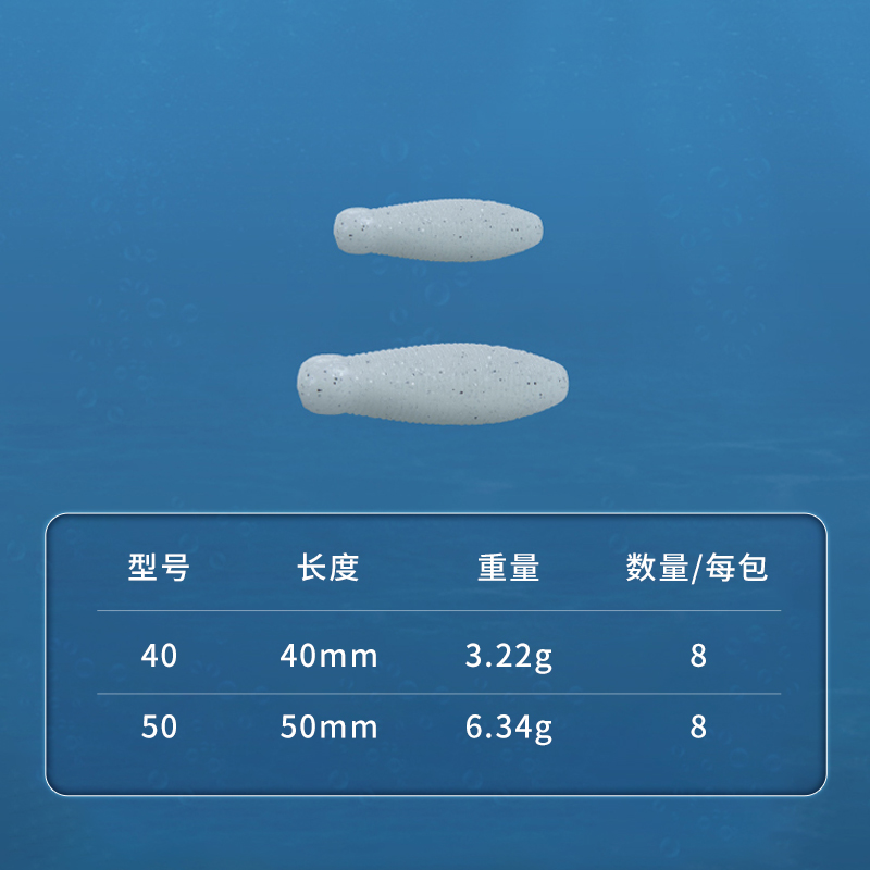 飞蚂蚁高比重小土豆软饵wacky无铅倒钓黑坑路亚鲈鱼鳜鱼滑口鱼 - 图1