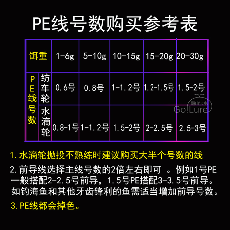 日本原装进口MORIGEN摩利根8编路亚PE线远投海钓大力马主线鱼线-图2