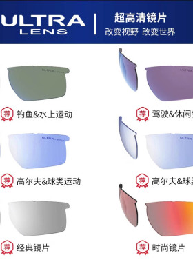 SWANS山本光学眼镜日本路亚钓鱼太阳眼镜运动可更换镜片组合墨镜