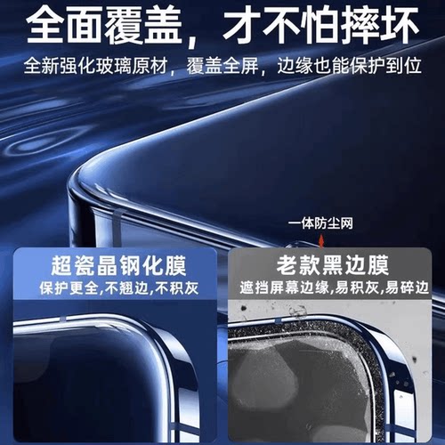 适用苹果16promax听筒防尘钢化膜iPhone15手机膜17新款12/13防窥14防摔11全屏高清xr全包覆盖16plus保护贴膜 - 图3