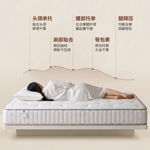 曲美好木护脊防螨床垫纤维面料四叶草独袋弹簧云漾家用卧室单双人 - 图2