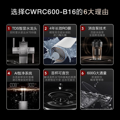 COLMO净水器家用直饮净水机D6自来水过滤器反渗透智能CWRC600-B16 - 图0