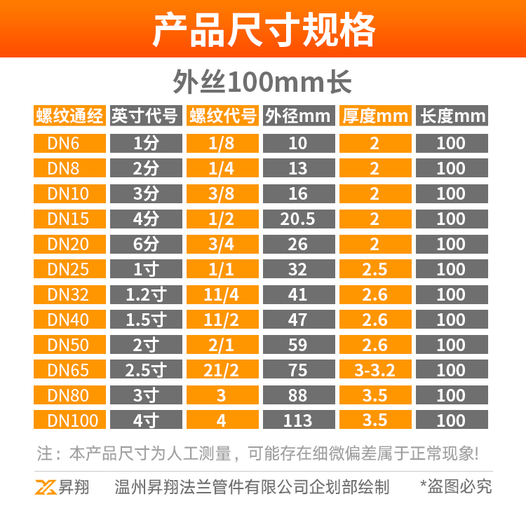 304不锈钢单头丝316L外螺纹外牙直通外丝直接水管4分6分接头100MM - 图2