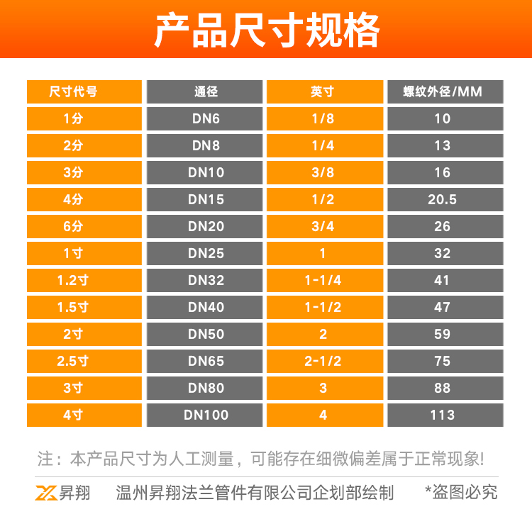 304不锈钢变径六角对丝异径外丝大小头直通转换接头螺纹3分4分6分 - 图2