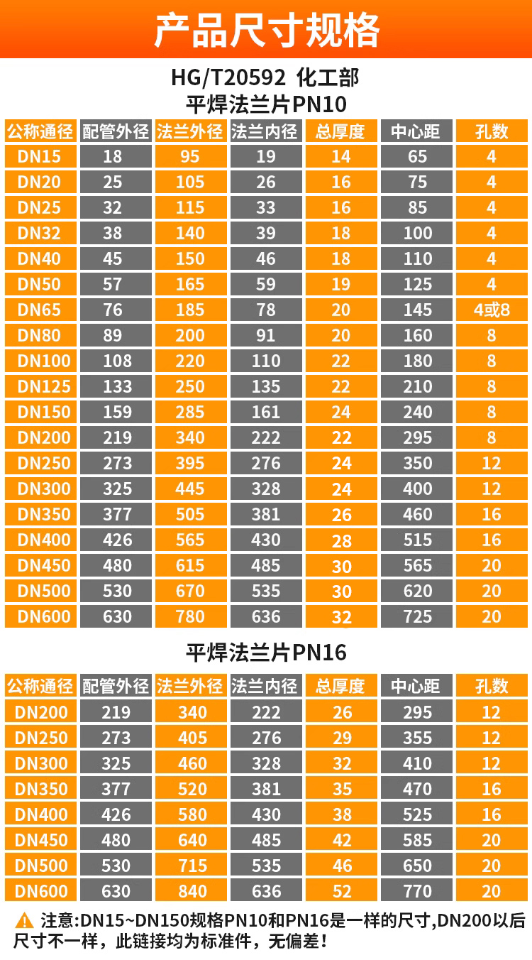 昇翔304不锈钢法兰片国标板式PL平焊法兰盘HG/T20592化工部16RF - 图0