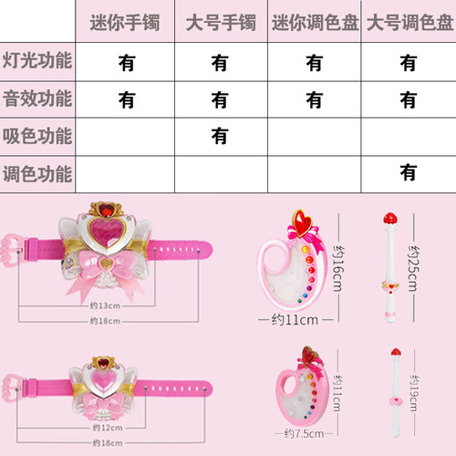 巴啦啦小魔仙海萤爱心凌海昕彩虹魔法棒玩具女孩巴拉拉海螺变身器 - 图2