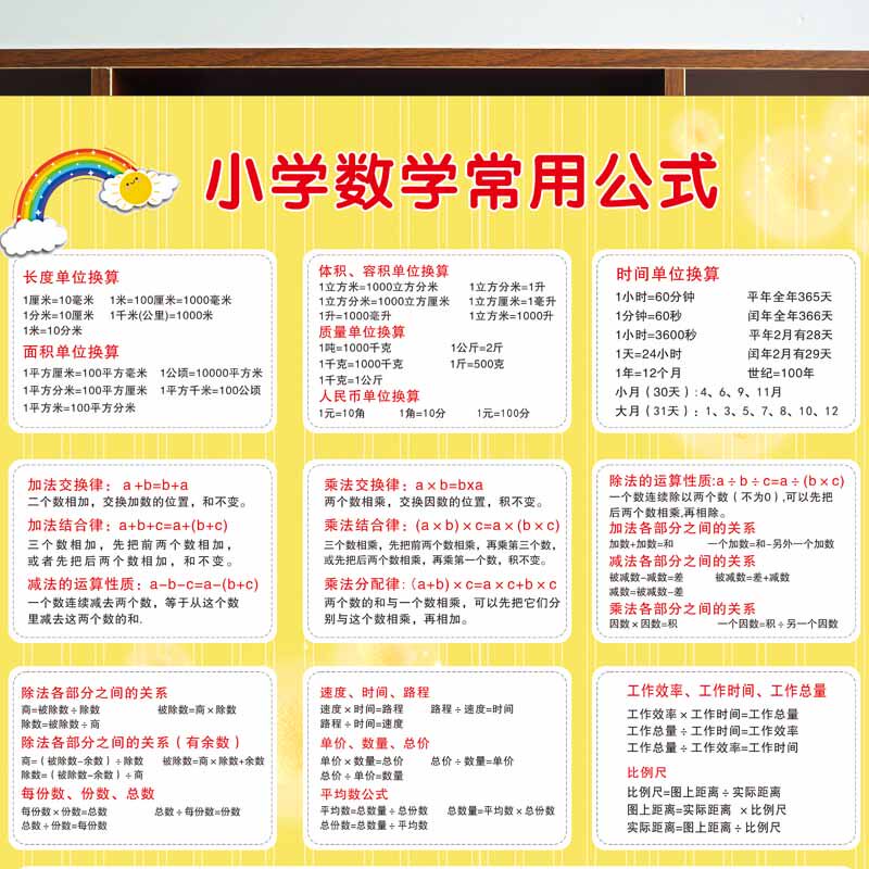 单位换算表小学推荐品牌 新人首单立减十元 21年6月 淘宝海外