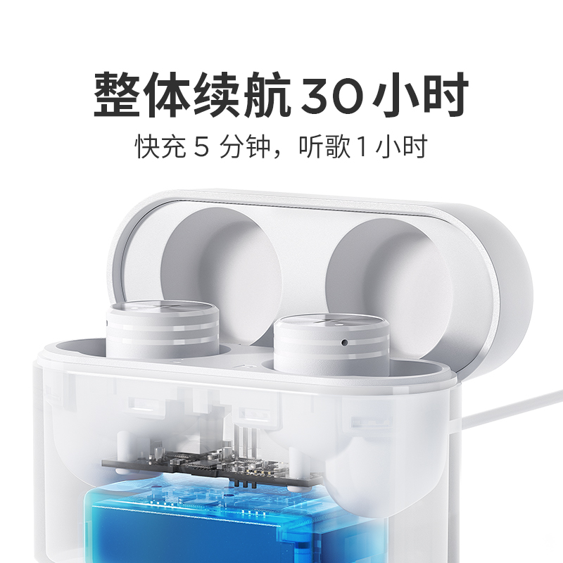 【2022年新品】1MORE/万魔 PistonBuds Pro活塞豆降噪版ANC主动降 - 图3