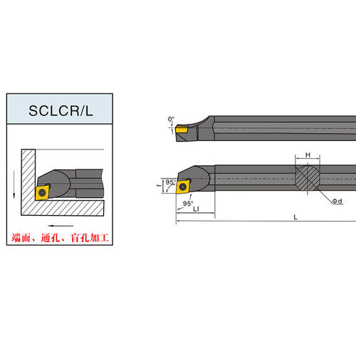 数控车刀杆H06 08 10 12H16Q-SCLCR06机夹镗孔车刀抗震高速钢刀杆 - 图3