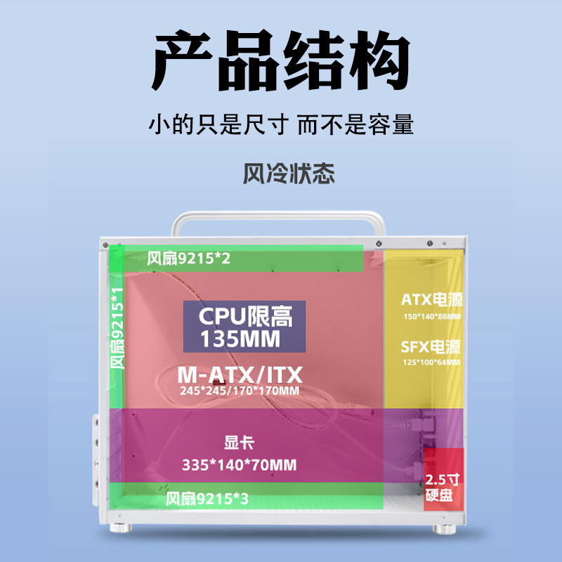 abit升技I8MINI纯白小机箱办公游戏手提MATX ITX小机箱 - 图1