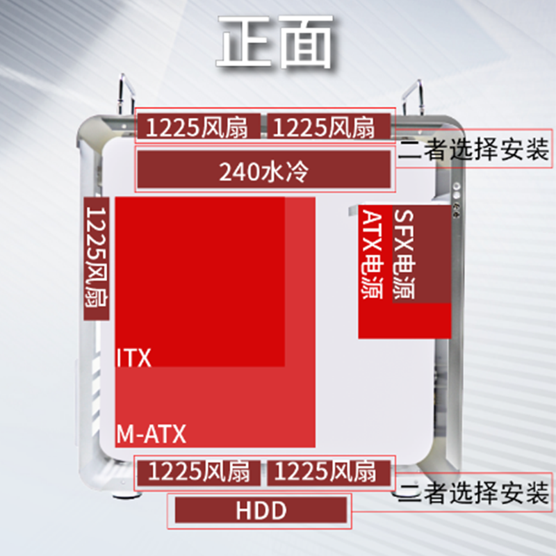 abit升技超越ITX机箱台式机铝合金双面玻璃手提便携机箱支持水冷 - 图1