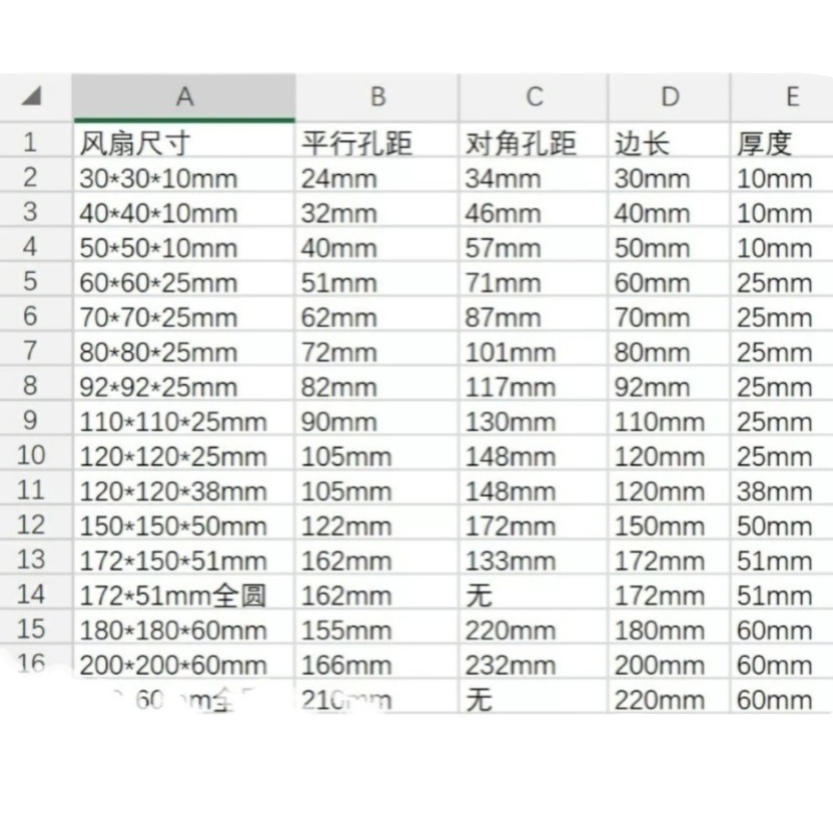 全新Delta台达AFB0912H DC12V工业滚珠9025变频器直流散热风扇9CM - 图3