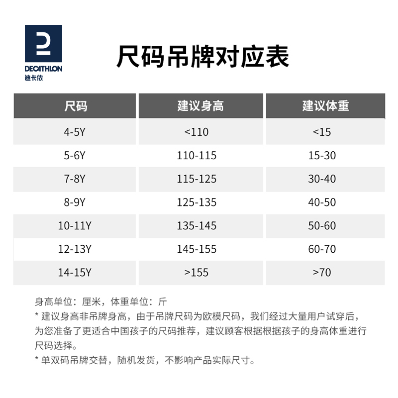 迪卡侬儿童泳衣男童游泳衣女童防晒泳衣连体女孩保守分体专业IVA1-图3