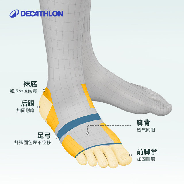 ຖົງຕີນກິລາຝ້າຍ Decathlon ຜູ້ຊາຍ ແລະຜູ້ຍິງ (ຊຸດ 6 ຄູ່)