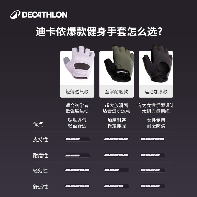迪卡侬健身手套女运动骑行引体向上单杠训练撸铁壶铃防滑自行车EN