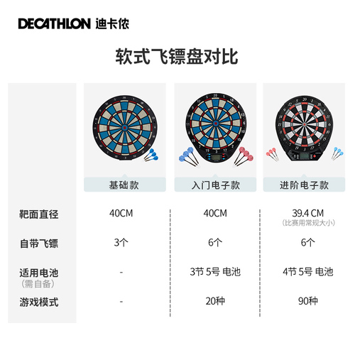 迪卡侬家用室内飞镖盘软式电子专业比赛成人练习儿童玩具OVTD