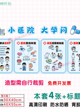 幼儿园儿童医院角色扮演区墙贴