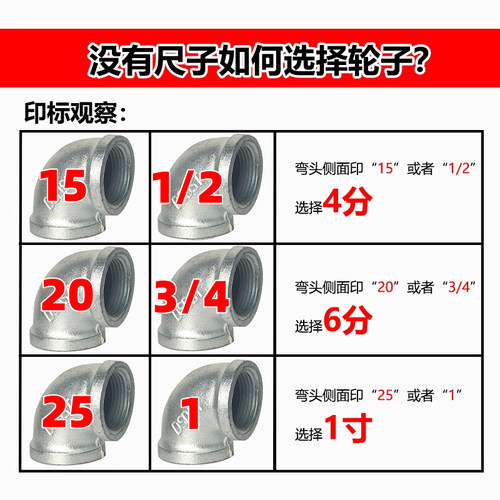 万向轮衣架轮4分6分1寸螺纹晒衣架脚轮落地杆水管钢管架子刹车轮 - 图2
