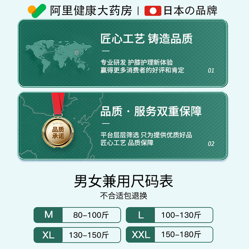 商品详情图片