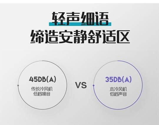 小空调冷暖两用卧室小型静音省电节能制冷机免安装无外机移动空调