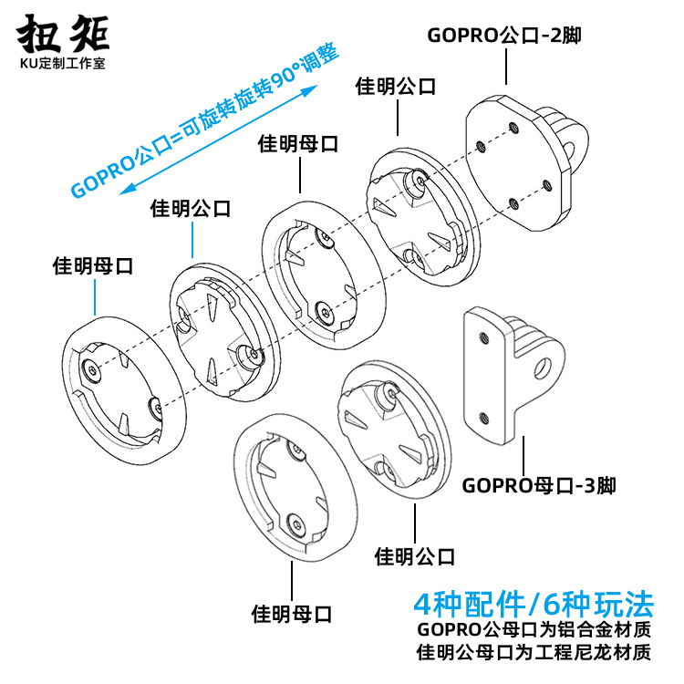 扭矩GARMIN佳明尾灯gopro运动相机转接座山人迈极炫车灯座吊装 - 图0