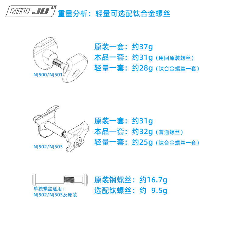 适用崔克TREK Madone座管夹耳碳座垫座轨7x9mm DOMANE Emonda夹头 - 图2