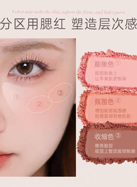 卡梅拉漩涡腮红收缩膨胀色胭脂