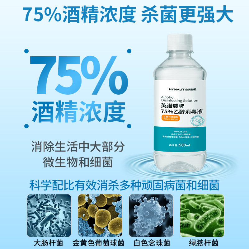 医用酒精消毒液75%家用皮肤伤口杀菌清洁大瓶500ml免洗乙醇洗手液